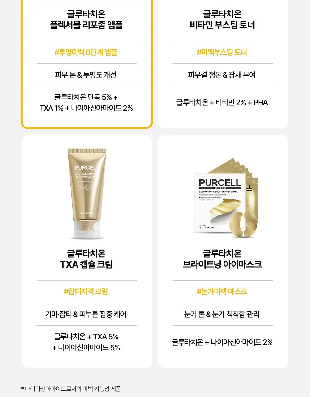 [잡티톤업/글루타치온] 퍼셀 880억/mL 글루타치온 플렉서블 리포좀 톤업앰플 20ml 기획 (+7ml) 상세페이지 19